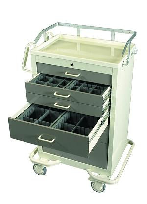 Future Health Concepts Standard Series Anesthesia Package - MPTAP-C