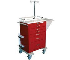 Future Health Concepts Crash Cart Accessory Package Crash Cart (Not Included) - FEMER-PKG