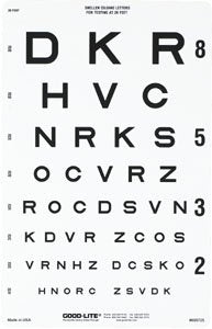 GOOD-LITE - Eye Chart Good-Lite 20 Foot Measurement Acuity Test - 600725