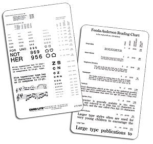 GOOD-LITE - Eye Chart Good-Lite 16 Inch Measurement Fonda-Anderson Card Test - 727000
