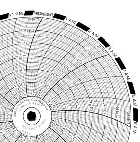 Graphic Controls Industrial Recording Chart Paper 6 Inch Circular Red Grid - 962449