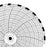 Graphic Controls Industrial Recording Chart Paper 6 Inch Circular Red Grid - 962449