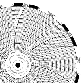 Graphic Controls Industrial Recording Paper 6 Inch Circular Red Grid - 960872