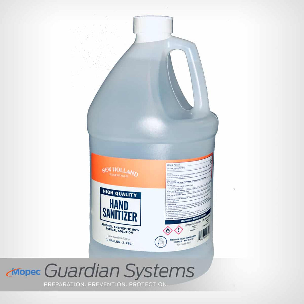 Mopec Hand Sanitizer – New Holland