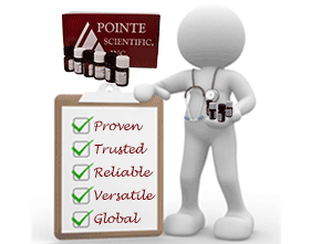 Hemoglobin Control Set