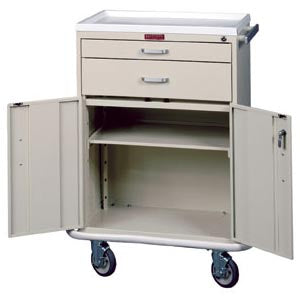 Harloff Treatment Cart Steel 22 X 32 X 41.5 Inch 2 Drawers / 1 Shelf - 6200