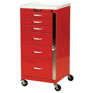Harloff Mini-Line Emergency Cart Steel 18 X 40 X 18 Inch 6 Drawers Red - 3156B