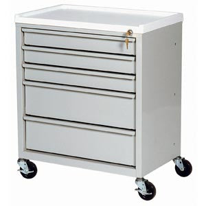 Harloff ETC Line Treatment Cart Steel 15.13 X 23.38 X 27.25 Inch 5 Drawers Red - ETC-5
