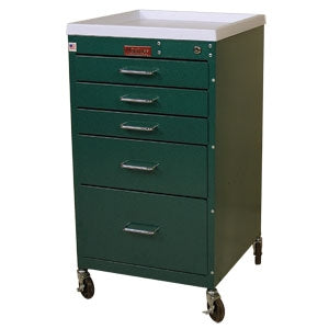 Harloff Mini-Line Treatment Cart Steel 18 X 33.75 X 18 Inch 5 Drawers Navy Blue - 3145K