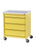 Harloff ETC Line Treatment Cart Steel 15.13 X 23.38 X 27.25 Inch 4 Drawers Teal - ETC-4