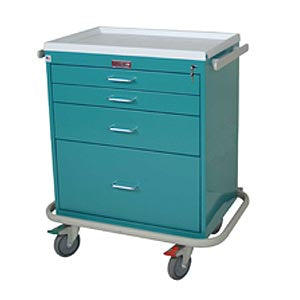 Harloff Classic Line Treatment Cart Steel 32 X 35.5 X 22 Inch 4 Drawers Navy Blue - 6350