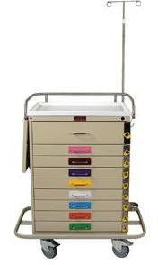 Harloff Classic Line Emergency Cart Steel 38 X 44.5 X 22 Inch 9 Drawers - 6401