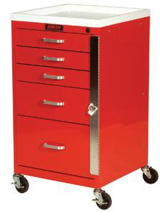 Harloff Mini-Line Emergency Cart Steel 18 X 33.75 X 18 Inch 5 Drawers Black - 3145B