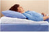 Alex Ortho - Positioner Wedge 26 W X 32 D X 5-1/2 H Inch Foam Freestanding - FW4060