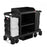 Housekeeping Carts