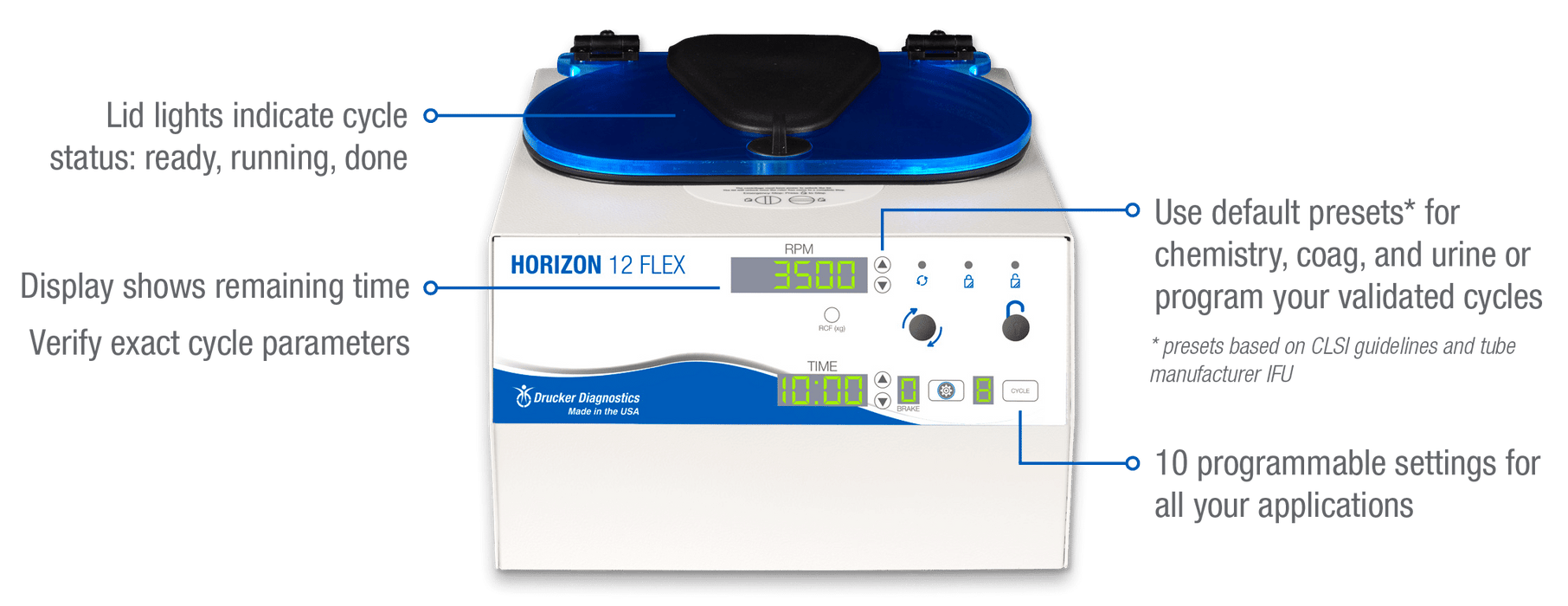 Drucker Diagnostics Horizon 12 Flex - 00-383-009-000