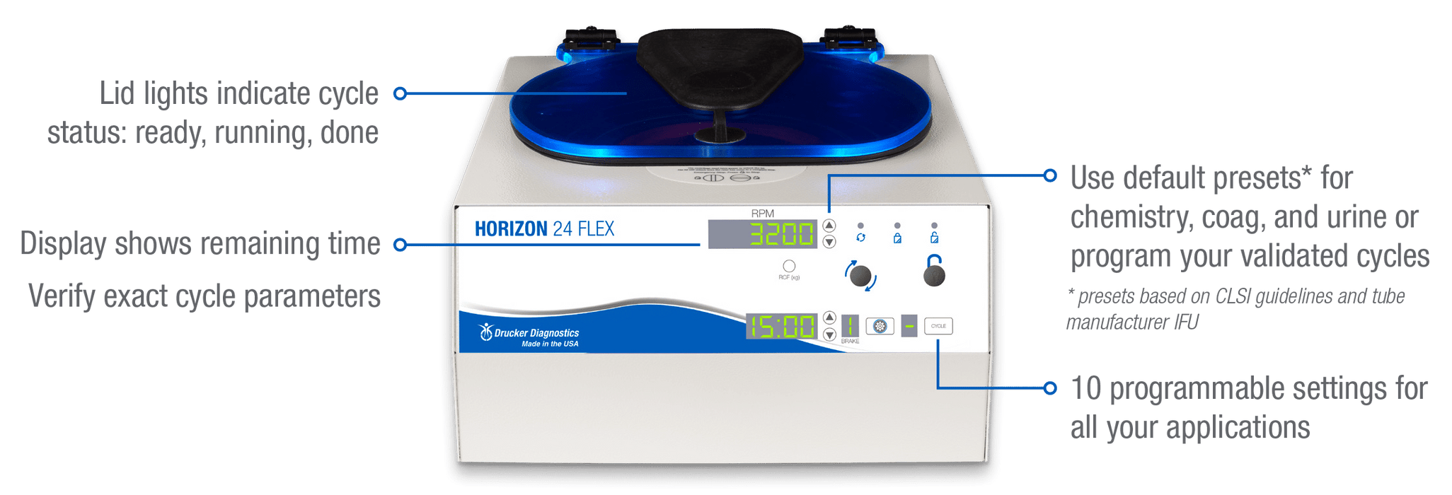 Drucker Diagnostics Horizon 24 Flex - 00-384-009-000