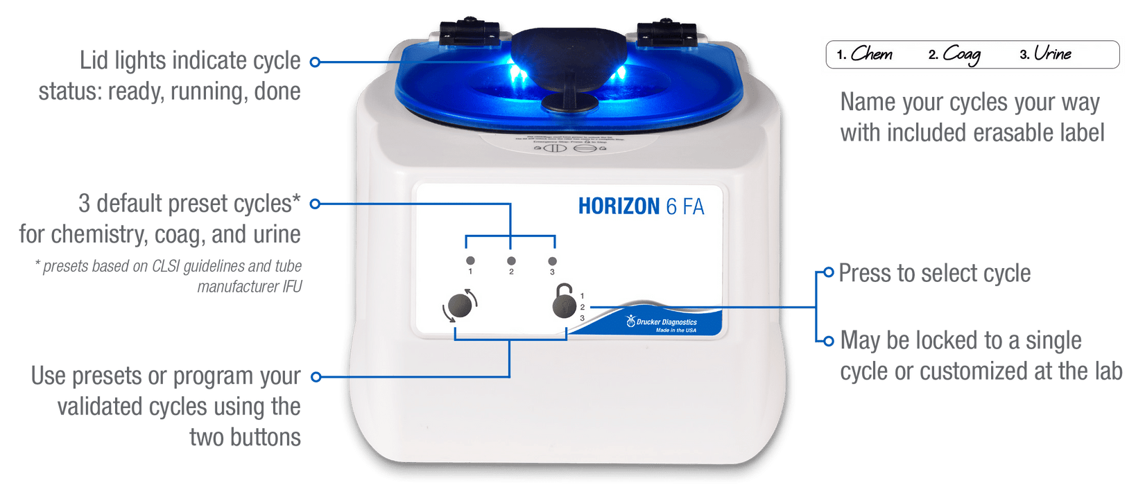 Drucker Diagnostics Horizon 6 FA - 00-276-009-001