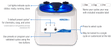 Drucker Diagnostics Horizon 6 - 00-276-009-000