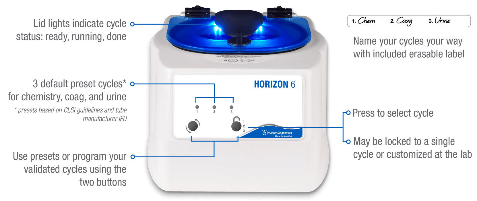 Drucker Diagnostics Horizon 6 - 00-276-009-000