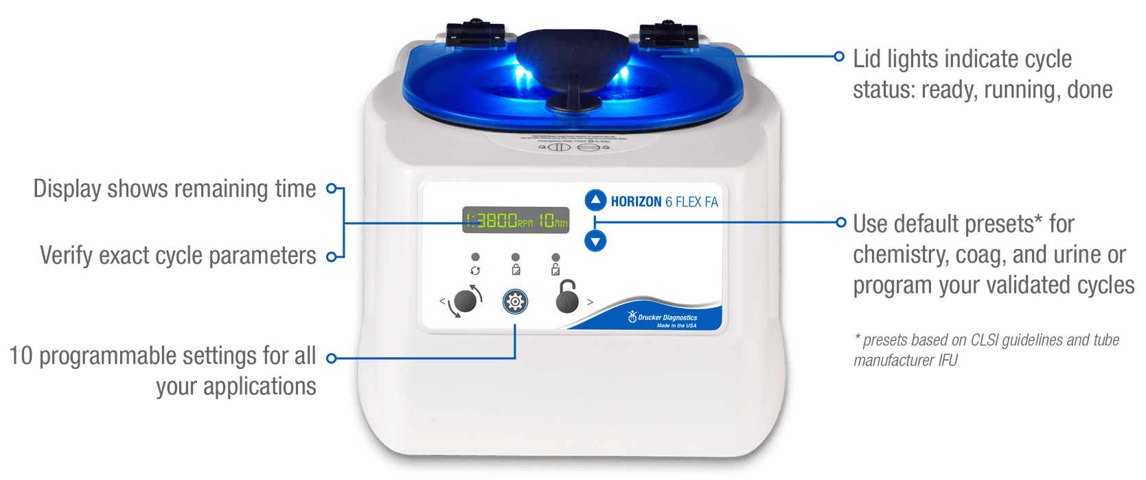 Drucker Diagnostics Horizon 6 Flex FA - 00-376-009-001