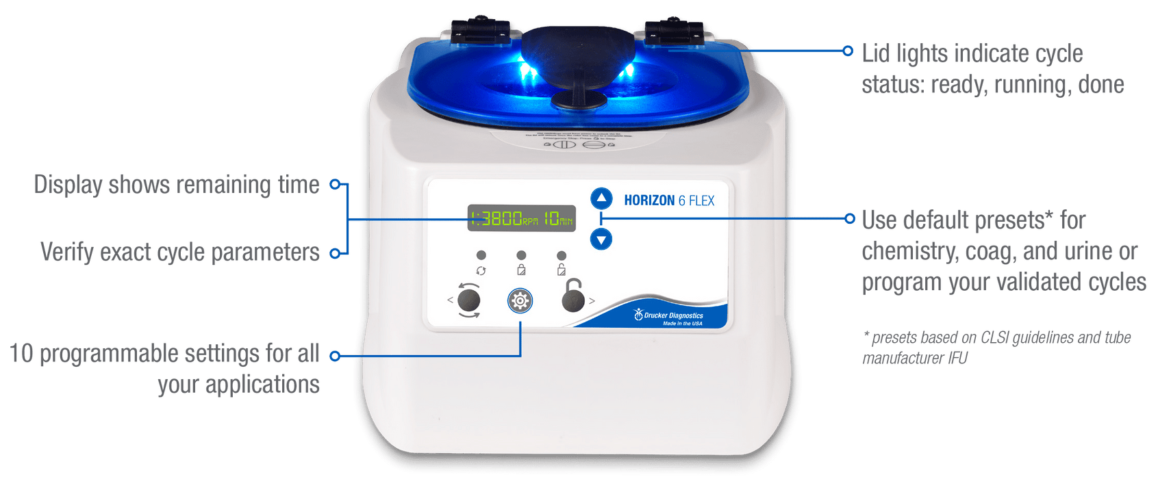 Drucker Diagnostics Horizon 6 Flex FA - 00-376-009-000