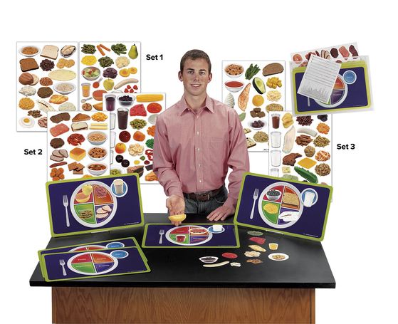 Nasco Nasco My Plate Deluxe Cling Kit - WA29841G