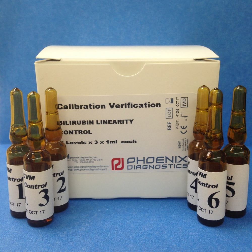 Linearity Control Kit