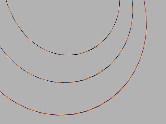 Tracer Metro Direct - Guidewire .021 Inch Diameter 480 cm Length 5 cm ...
