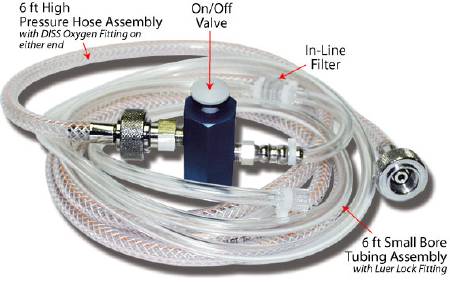 Instrumentation Industries - Manual Jet Ventilator - BE 183-SU