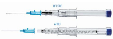 Peripheral IV Catheter