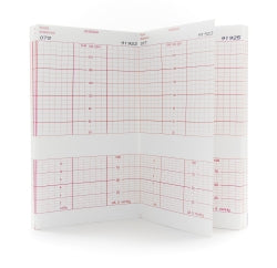 Precision Charts Burdick ECG / EEG Recording Paper Thermal 216 mm X 138 Foot Z-Fold Red Grid - 7988