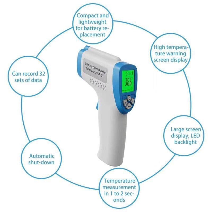 Serfinity - Contactless Infrared Body Temperature Thermometer