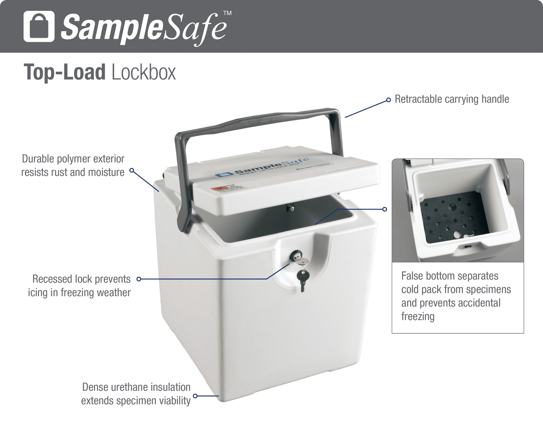Drucker Diagnostic SampleSafe Top-Load Lockbox - 00-071-009-000