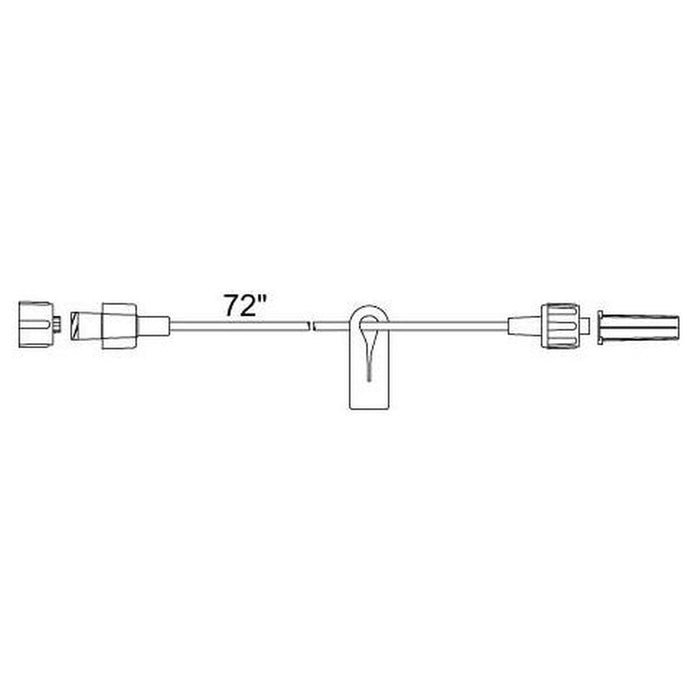 Extension Set