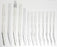 Medgyn Products MedGyn Vacuum Aspiration Curette 10 mm - 22210