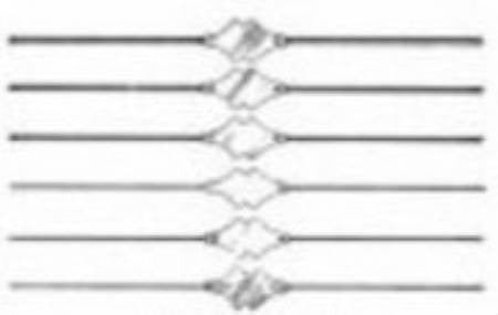 Miltex Lacrimal Probe Size 3 - 4 - H18-746