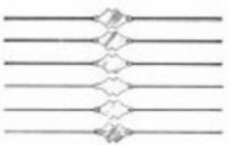 Integra Lifesciences - Lacrimal Probe Size 3 - 4 - MH18-746