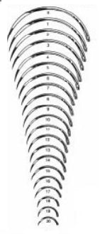 Miltex Integra Miltex Suture Needle 1/2 Circle Cutting Edge Needle Cutting Edge Type Size 13 Needle - S192-13