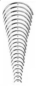 Integra Miltex - Suture Needle 1/2 Circle Cutting Edge Needle Cutting Edge Type Size 9 Needle - MS192-9