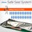 Mopec Mopec Safe Seal System | Single Facility Pack