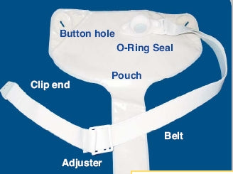 Nu-Hope Laboratories Ileostomy Set Right Drainable - EV6110-000