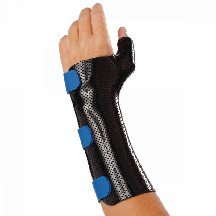 Thumb Spica Splint