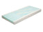 Mattresses