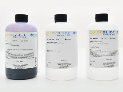Reagent Kit