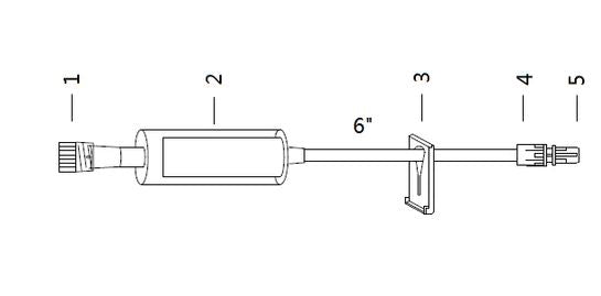 Extension Set