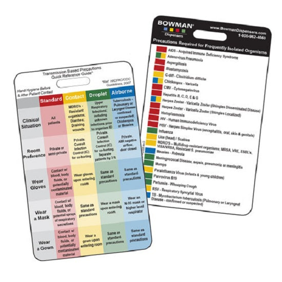 Bowman Dispensers - RG-008 Transmission Based Precautions Quick Reference Card - Vertical