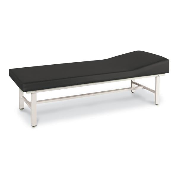 Medical Procedure Tables