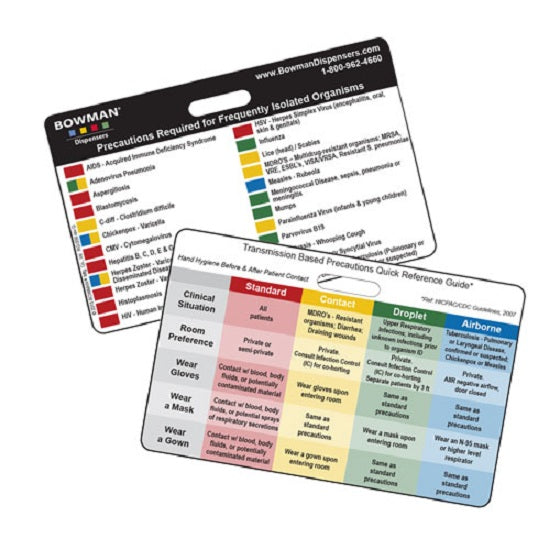 Bowman Dispensers - RG-006 : Transmission Based Precautions Quick Reference Card - Horizontal