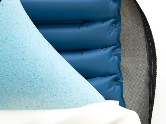 Seat Cushion System